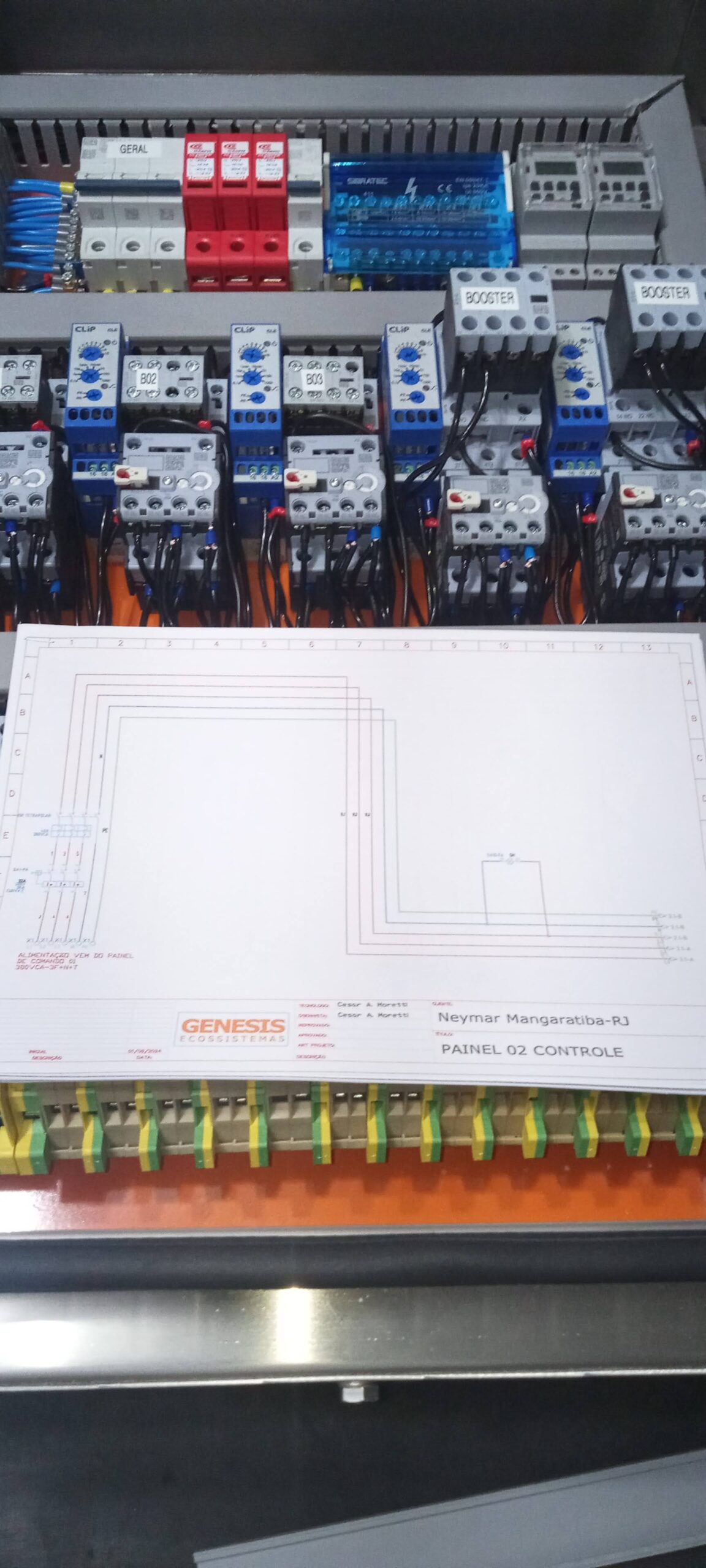 painel com diagrama