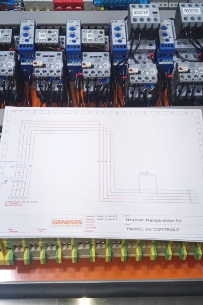painel com diagrama