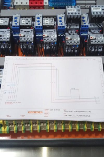 painel com diagrama